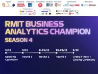 RMIT Business Analytics Champion mùa 4 chính thức mở đơn đăng kí