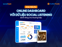 Cơ hội trải nghiệm 7 ngày miễn phí tài khoản Premium Social Listening cho thương hiệu của bạn