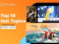 Kompa.ai: Hot topics mạng xã hội tuần 09/10-15/10