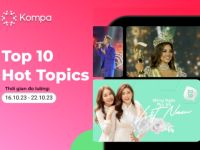 Kompa.ai: Hot topics mạng xã hội tuần 16/10-22/10