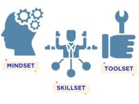 Hiểu đúng về Mindset, Skillset và Toolset để làm việc hiệu quả hơn