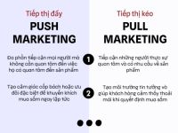 Pull Marketing vs Push Marketing: Khi nào nên “đẩy” và khi nào nên “kéo” khách hàng?