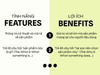 Features vs Benefits: Phân biệt Tính năng và Lợi ích trong marketing
