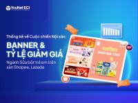 Cuộc chiến Nội sàn: Báo cáo về Tactic Banner và khuyến mãi trên Shopee và Lazada – ngành sữa bột