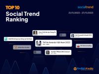 [SocialTrend Ranking] Bảng xếp hạng chủ đề đang “hot” trên mạng xã hội tuần 21/11-27/11/2023