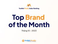 YouNet Media Index: Bảng xếp hạng thương hiệu tháng 10/2023