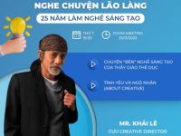 Chú Khải Lê: 25 năm vượt ải gian nan, trở thành Creative Director lão làng ngành Sáng tạo Việt