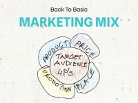 Back to basic: 4Ps trong Marketing Mix