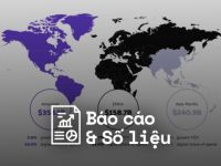 Dự báo tăng trưởng ngành quảng cáo toàn cầu 2024: Đáng mong đợi nhưng thách thức vẫn còn