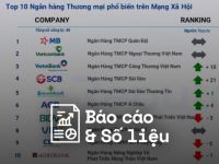 Reputa: Bản tin ngành Ngân hàng tháng 12/2023