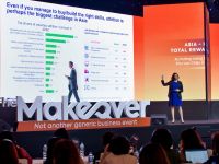 Recap The Makeover 2023: Thu nhập tại công ty Việt Nam và tập đoàn đa quốc gia chênh lệch ra sao?