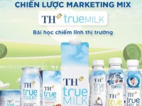 Chiến lược Marketing mix của TH TRUE MILK - bài học chiếm lĩnh thị trường