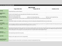 IMC Plan Template