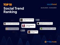 [SocialTrend Ranking] Bảng xếp hạng chủ đề đang “hot” trên mạng xã hội tuần 26/12-01/01/2024
