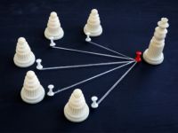 Marketing leader làm gì để giao việc đúng người, đúng việc và đúng phương pháp?