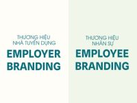 Employee Branding và Employer Branding trong thị trường lao động biến động