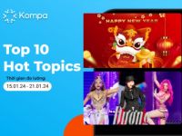 Kompa.ai: Hot topics mạng xã hội tuần 15/1-21/1
