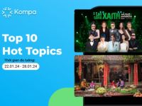 Kompa.ai: Hot topics mạng xã hội tuần 22/1-28/1