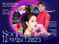 Kompa.ai: Social Rewind 2023 – Bùng nổ triệu tương tác