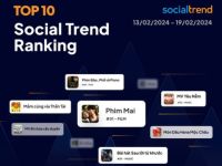 [SocialTrend Ranking] Bảng xếp hạng chủ đề đang “hot” trên mạng xã hội tuần 13/02-19/02/2024