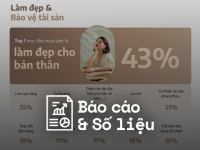 Cốc Cốc: Thị trường trang sức Việt Nam – Lấp lánh những điểm sáng