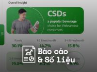 Cốc Cốc – Báo cáo thị trường ngành nước ngọt có ga: Pepsi hay Coca-Cola, thương hiệu nào là Top-of-mind của người Việt?