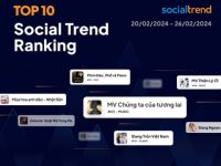 [SocialTrend Ranking] Bảng xếp hạng chủ đề đang “hot” trên mạng xã hội tuần 20/02-26/02/2024