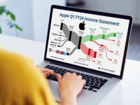 Hiểu rõ về dòng doanh thu (revenue stream) và chiến lược đa dạng hóa dòng doanh thu cho doanh nghiệp