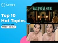 Kompa.ai: Hot topics mạng xã hội tuần 19/2-25/2