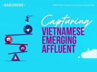 HILL ASEAN Việt Nam: Chân dung “người cận giàu” và cách thương hiệu có thể tiếp cận 