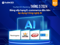 YouNet ECI Ranking: Top thương hiệu bán chạy nhất trên E-commerce tháng 2/2024
