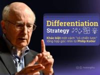 Differentiation Strategy – Khác biệt một cách “có chiến lược”: Tổng hợp góc nhìn từ Philip Kotler