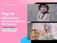 Kompa.ai: Top 10 Influencers ghi nhận tương tác nhiều nhất trong tháng 2/2024