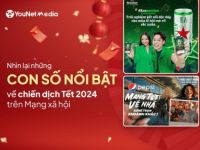 Chiến dịch Tết 2024: Liệu có còn đông đúc và sôi động so với 2 năm trước?