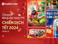 Chiến dịch Tết 2024: Công bố BXH YMI Top 20 Campaign Tết 2024 nổi bật nhất trên mạng xã hội