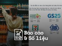 Q&Me: Bức tranh thương mại bán lẻ tại Việt Nam đang thay đổi như thế nào trong năm 2024?