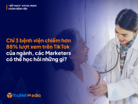 Chỉ 3 bệnh viện chiếm hơn 88% lượt xem TikTok của ngành, marketers có thể học hỏi được gì?