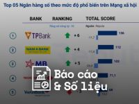 Reputa: Bản tin Ngành Fintech tháng 5/2024