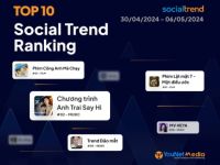 [SocialTrend Ranking] Bảng xếp hạng chủ đề đang “hot” trên mạng xã hội tuần 30/04-06/05/2024