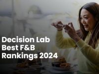 KFC dẫn đầu bảng xếp hạng F&B của Decision Lab năm thứ hai liên tiếp