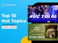 Kompa.ai: Hot topics mạng xã hội tuần 29/4-5/5
