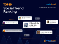 [SocialTrend Ranking] Bảng xếp hạng chủ đề đang “hot” trên mạng xã hội tuần 07/05-13/05/2024