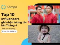 Kompa.ai: Top 10 Influencers ghi nhận tương tác nhiều nhất trong tháng 4/2024