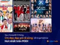 YouNet Media: Top 10 Gameshow hot nhất mạng xã hội năm 2024