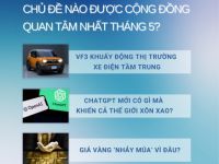 Reputa: Khám phá Top sự kiện nổi bật trong tháng 5/2024