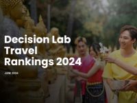 Decision Lab Travel Rankings 2024: Nhu cầu du lịch tăng cao và cuộc đua khốc liệt giữa các thương hiệu