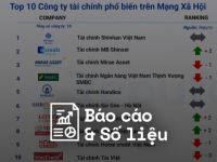 Reputa: Bản tin ngành tài chính tháng 6/2024