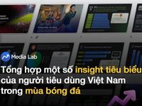 Một số insight tiêu biểu của người Việt trong mùa bóng đá và gợi ý dành cho nhãn hàng