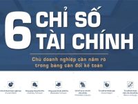 Hàm ý quản trị từ 6 chỉ số quan trọng nhất bảng cân đối kế toán