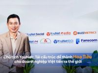 YouNet Group: Tái cấu trúc để phục vụ Online Commerce và dẫn đường cho doanh nghiệp đi ra quốc tế